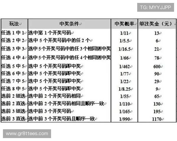 亚太体育彩票最新资讯与玩法攻略全面解析助你轻松掌握中奖技巧