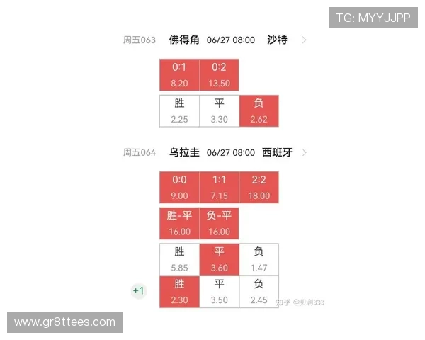 世界杯佛得角对阵沙特比分竞猜规则详解及最新比赛预测分析 世界杯佛得角对阵沙特比分竞猜规则详解及最新比赛预测分析